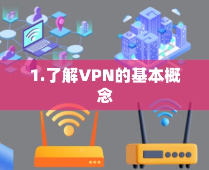 1.了解VPN的基本概念
