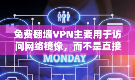 免费翻墙VPN主要用于访问网络镜像，而不是直接下载或访问目标网站。以下是一些常见的免费翻墙VPN软件推荐