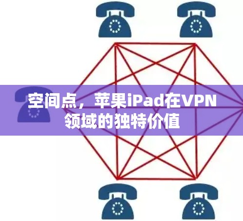 空间点,苹果iPad在VPN领域的独特价值 空间点,苹果iPad在VPN领域的独特价值