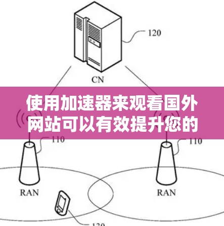 使用加速器来观看国外网站可以有效提升您的访问速度,尤其是当经常访问国际网站时。以下是一些常用的加速器和推荐方法,帮助您快速访问国外网站 使用加速器来观看国外网站可以有效提升您的访问速度,尤其是当经常访问国际网站时。以下是一些常用的加速器和推荐方法,帮助您快速访问国外网站