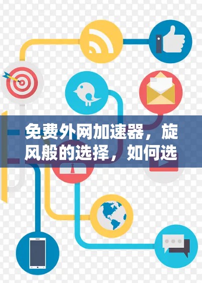 免费外网加速器，旋风般的选择，如何选到最适合你的