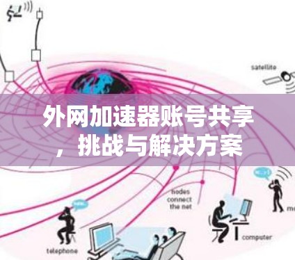 外网加速器账号共享,挑战与解决方案 外网加速器账号共享,挑战与解决方案