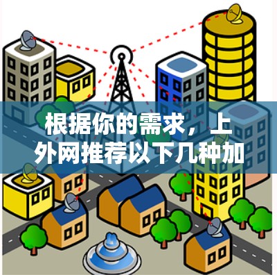根据你的需求，上外网推荐以下几种加速器，每一种都有其独特的优势和适用范围