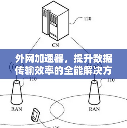 外网加速器，提升数据传输效率的全能解决方案
