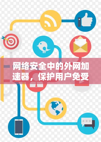网络安全中的外网加速器，保护用户免受网络外泄风险