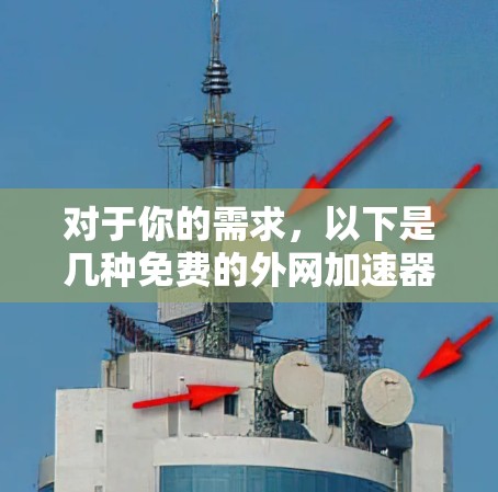 对于你的需求，以下是几种免费的外网加速器推荐给iPhone用户