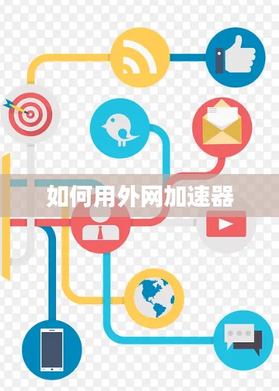 如何用外网加速器