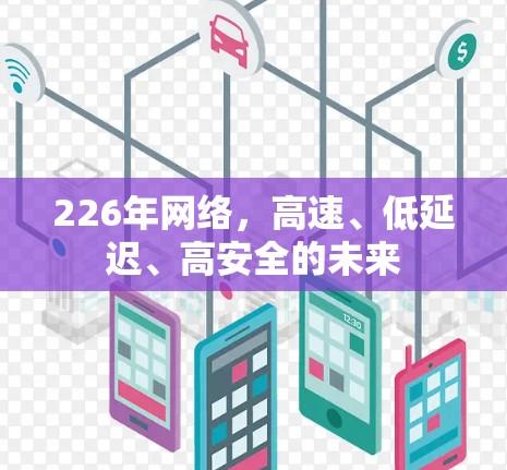 226年网络，高速、低延迟、高安全的未来