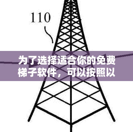 为了选择适合你的免费梯子软件，可以按照以下步骤进行