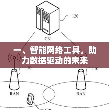 一、智能网络工具，助力数据驱动的未来