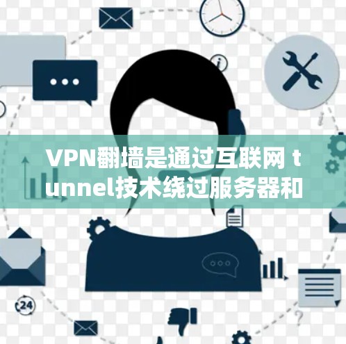 VPN翻墙是通过互联网 tunnel技术绕过服务器和防火墙，让用户访问外部网站的重要功能。以下是对真实VPN翻墙体验的总结