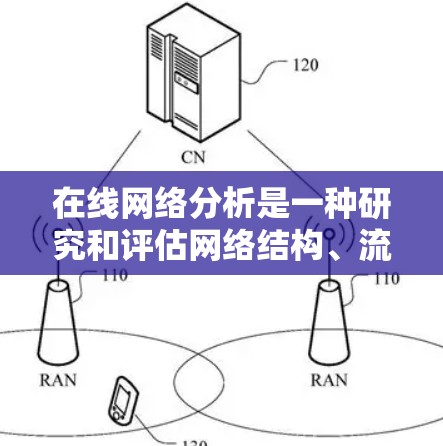 在线网络分析是一种研究和评估网络结构、流量、用户行为等特性，以优化网络性能、提升用户体验或进行市场分析的过程。以下是关于在线网络分析的一些关键点和步骤