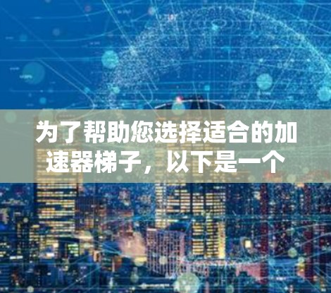 为了帮助您选择适合的加速器梯子，以下是一个详细的分析和推荐