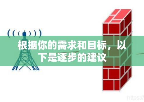 根据你的需求和目标，以下是逐步的建议
