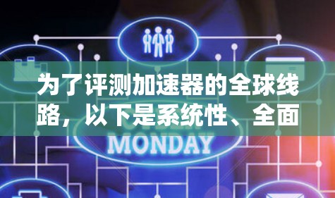 为了评测加速器的全球线路，以下是系统性、全面的步骤和方法