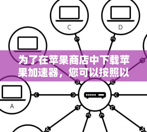为了在苹果商店中下载苹果加速器，您可以按照以下步骤进行操作