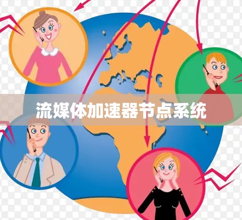 流媒体加速器节点系统