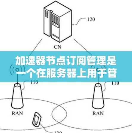 加速器节点订阅管理是一个在服务器上用于管理节点订阅的工具，主要功能包括订阅和取消节点事件、批量处理节点订阅、过滤节点和自动状态更新。以下是对该模块的详细总结