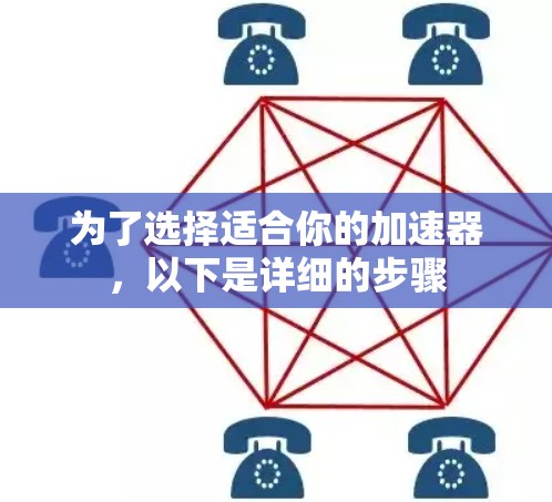 为了选择适合你的加速器，以下是详细的步骤