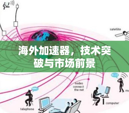 海外加速器，技术突破与市场前景