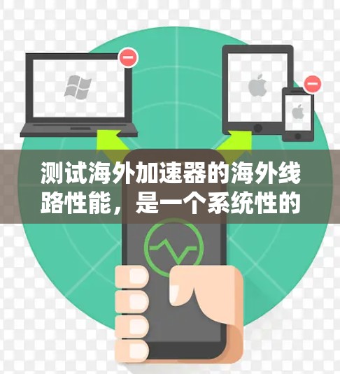 测试海外加速器的海外线路性能，是一个系统性的工作。以下是一个结构化的指南，帮助您完成这一任务