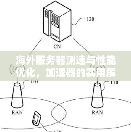 海外服务器测速与性能优化，加速器的实用解决方案