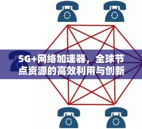 5G+网络加速器，全球节点资源的高效利用与创新解决方案