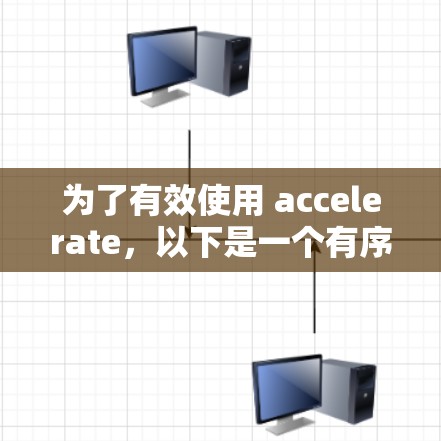 为了有效使用 accelerate，以下是一个有序的步骤指南