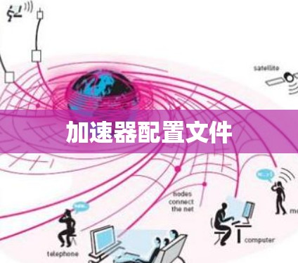 加速器配置文件