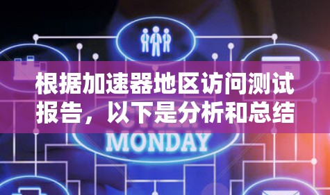根据加速器地区访问测试报告，以下是分析和总结