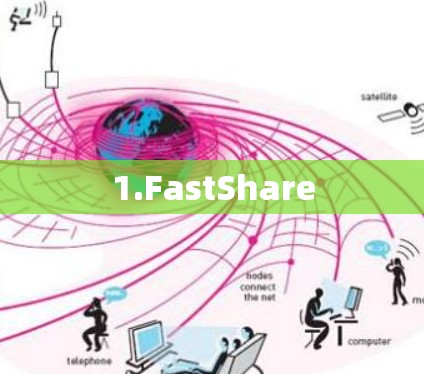 1.FastShare