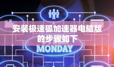 安装极速狐加速器电脑版的步骤如下