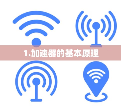 1.加速器的基本原理