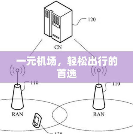 一元机场，轻松出行的首选