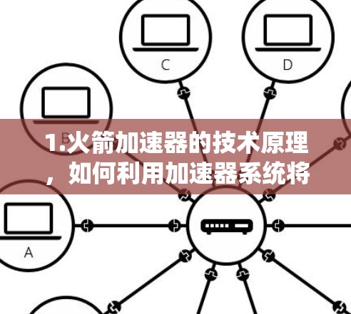 1.火箭加速器的技术原理，如何利用加速器系统将火箭推进器的能量转化为飞行速度的提升。这可能包括加速器的结构设计、动力学原理、能量转化效率等