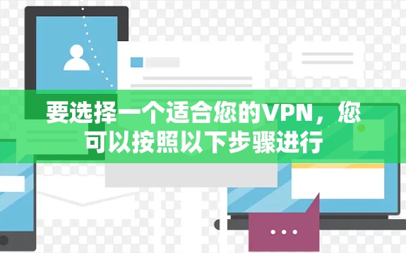 要选择一个适合您的VPN，您可以按照以下步骤进行
