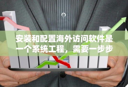 安装和配置海外访问软件是一个系统工程，需要一步步进行，确保每个步骤都正确执行。以下是一个详细的步骤指南，帮助您顺利完成安装和配置