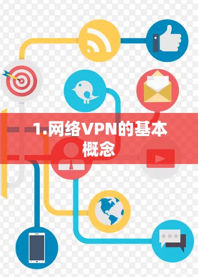 1.网络VPN的基本概念