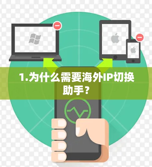1.为什么需要海外IP切换助手？